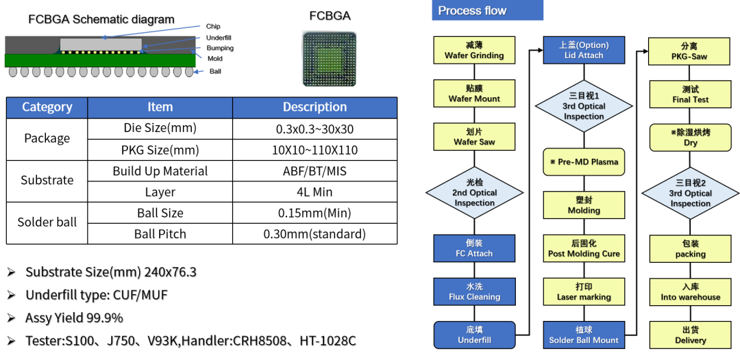 澳门管家婆三期必出一期