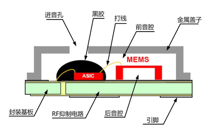 澳门管家婆三期必出一期