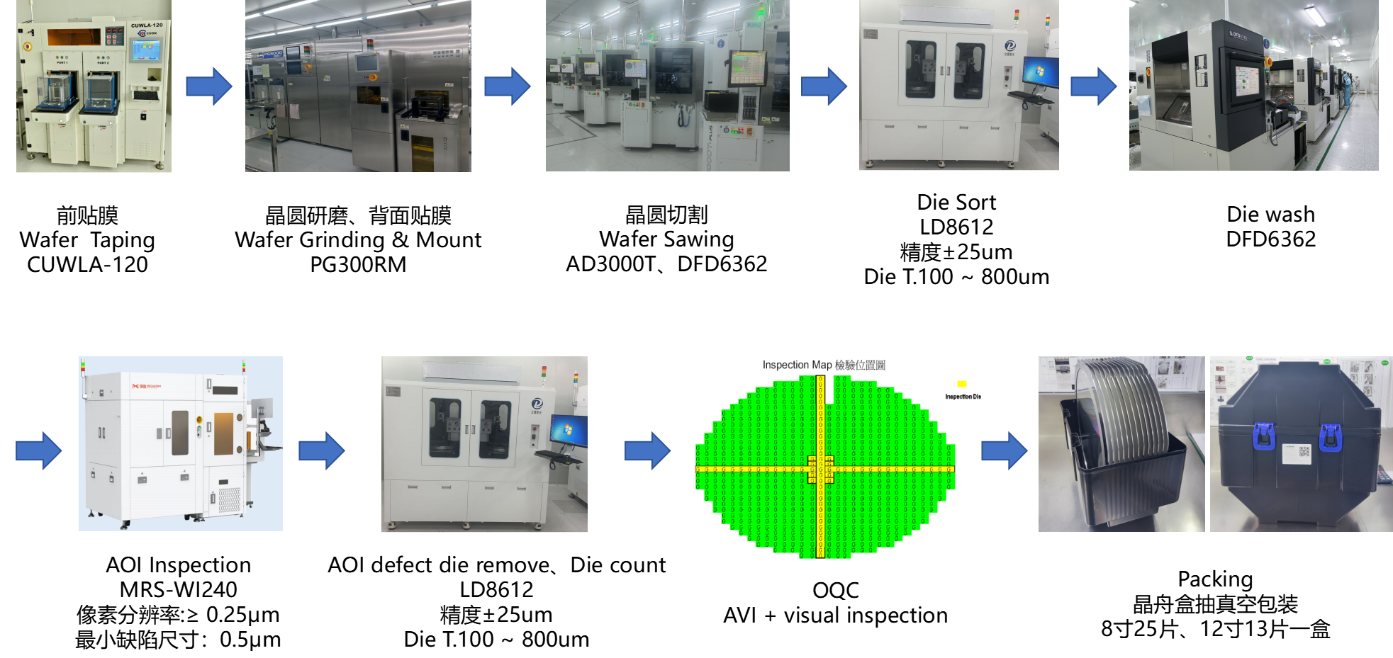 澳门管家婆三期必出一期
